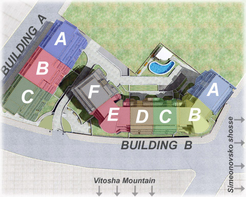 Mount view